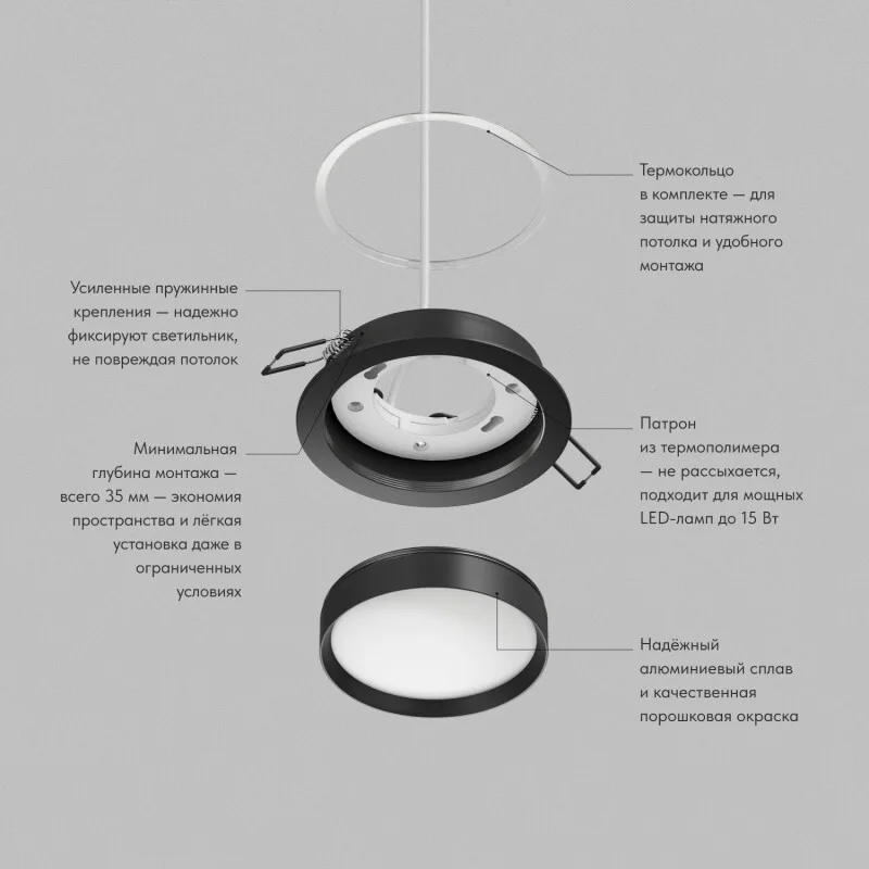 Denkirs RATIO DK-DH2000-BK — точечный встраиваемый светильник (ДЕНКИРС) Denkirs RATIO DK-DH2000-BK — точечный встраиваемый светильник (ДЕНКИРС)