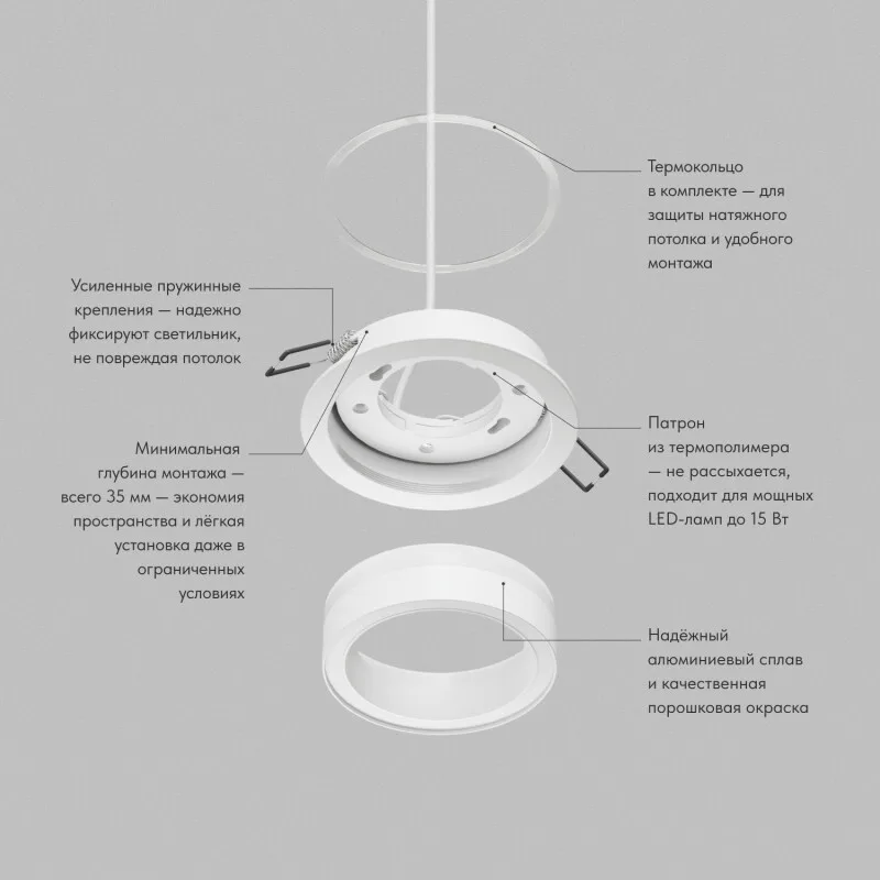Точечный встраиваемый светильник GLOW DK-DH2010-WH (ДЕНКИРС) Точечный встраиваемый светильник GLOW DK-DH2010-WH (ДЕНКИРС)