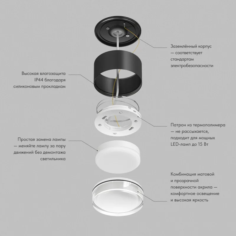 Denkirs AQUA DK-DH2610-BK — влагозащищенный точечный светильник (ДЕНКИРС) Denkirs AQUA DK-DH2610-BK — влагозащищенный точечный светильник (ДЕНКИРС)