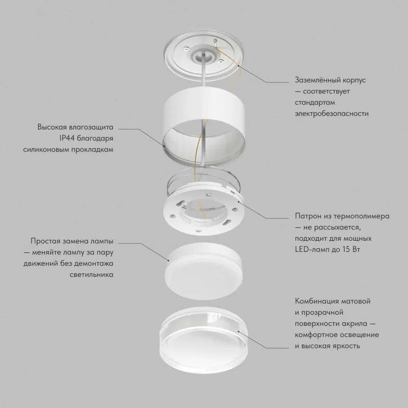 Denkirs AQUA DK-DH2610-WH точечный встраиваемый влагозащищенный светильник (ДЕНКИРС) Denkirs AQUA DK-DH2610-WH точечный встраиваемый влагозащищенный светильник (ДЕНКИРС)