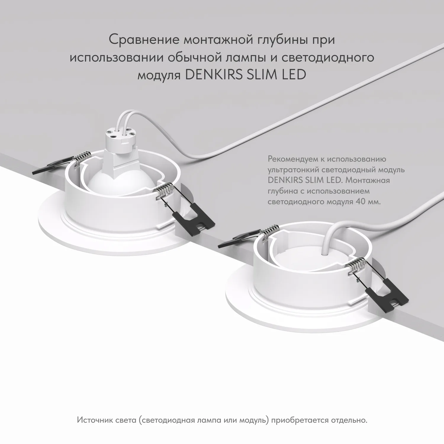 Точечный встраиваемый светильник Denkirs DK3029-WH (ДЕНКИРС) Точечный встраиваемый светильник Denkirs DK3029-WH (ДЕНКИРС)