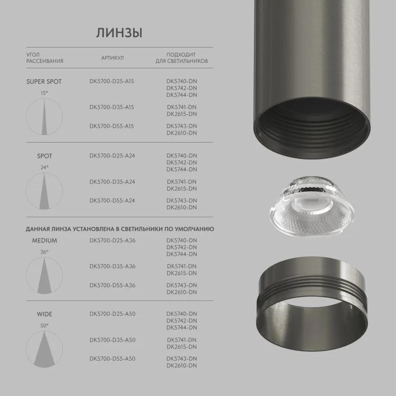Линза SHINE Optics DK5700-D25-A36 (ДЕНКИРС) Линза SHINE Optics DK5700-D25-A36 (ДЕНКИРС)