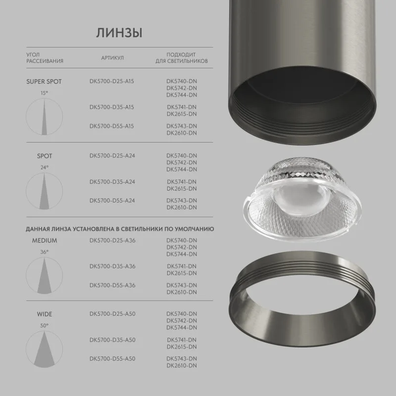 Denkirs SHINE Optics DK5700-D55-A15, 55 мм, 15° (ДЕНКИРС) Denkirs SHINE Optics DK5700-D55-A15, 55 мм, 15° (ДЕНКИРС)