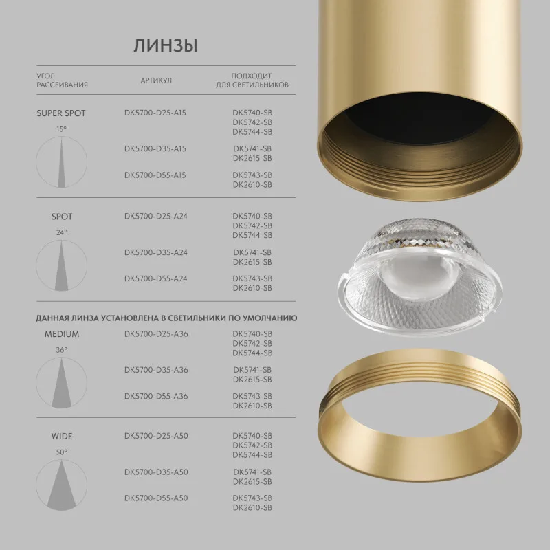 Линза SHINE Optics DK5700-D55-A50, Ø55 мм, 50° (ДЕНКИРС) Линза SHINE Optics DK5700-D55-A50, Ø55 мм, 50° (ДЕНКИРС)