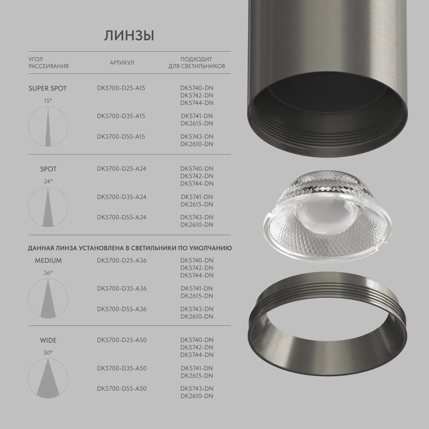 Denkirs Светильник для трека SHINE SPOT DK5743-DN (ДЕНКИРС) Denkirs Светильник для трека SHINE SPOT DK5743-DN (ДЕНКИРС)