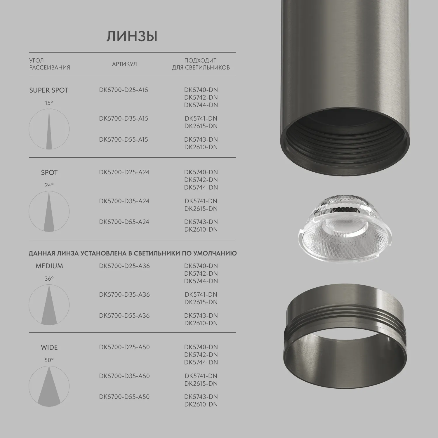 Denkirs SHINE SPOT DK5744-DN светильник для трека (ДЕНКИРС) Denkirs SHINE SPOT DK5744-DN светильник для трека (ДЕНКИРС)