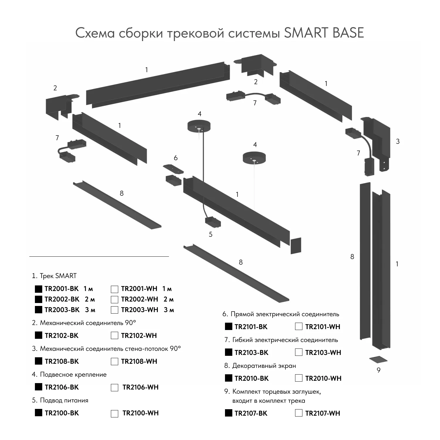 Denkirs TR2100-WH подвод питания для трека Smart, белый (ДЕНКИРС) Denkirs TR2100-WH подвод питания для трека Smart, белый (ДЕНКИРС)
