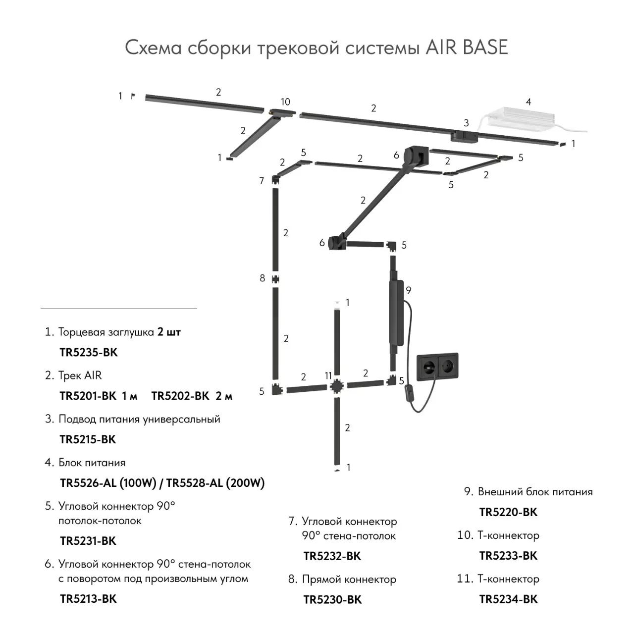 Denkirs AIR BASE TR5201-BK трековый шинопровод (ДЕНКИРС) Denkirs AIR BASE TR5201-BK трековый шинопровод (ДЕНКИРС)